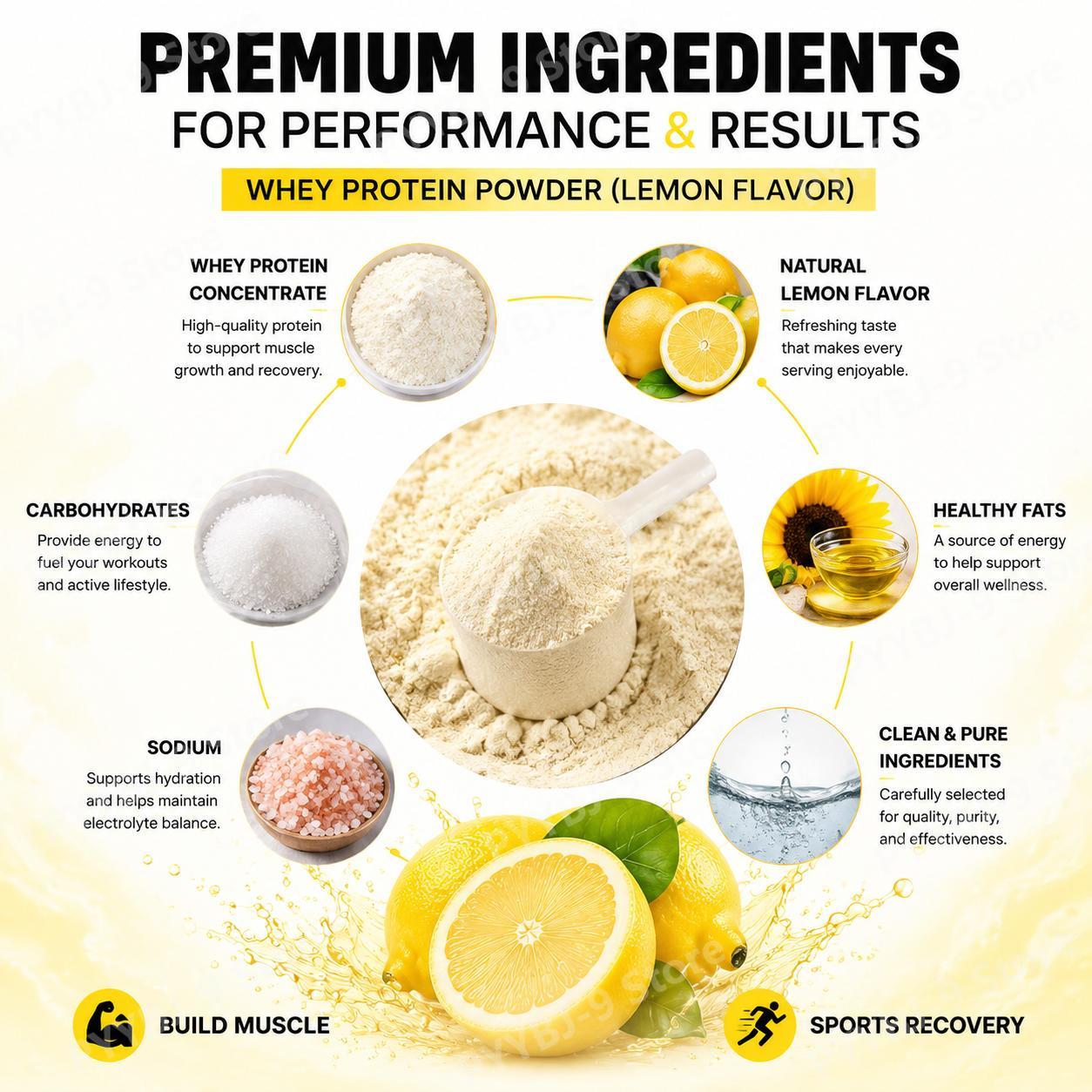 NurtureNova Whey Protein Powde - Nutrition Of Fitness recension och pris