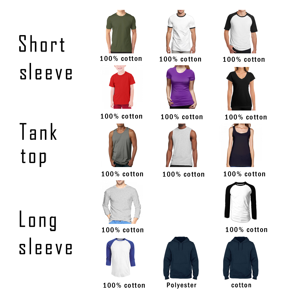 Wellness T Shirt Cotton Men Wo - Nutrition Of Fitness recension och pris
